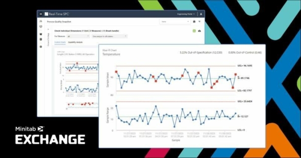 Minitab